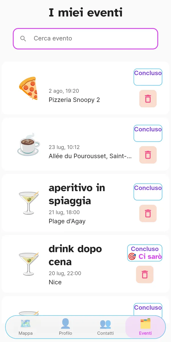 Archivio degli eventi conclusi