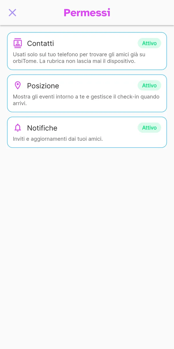 Schermata dei permessi dell'app con lo stato di ciascuno